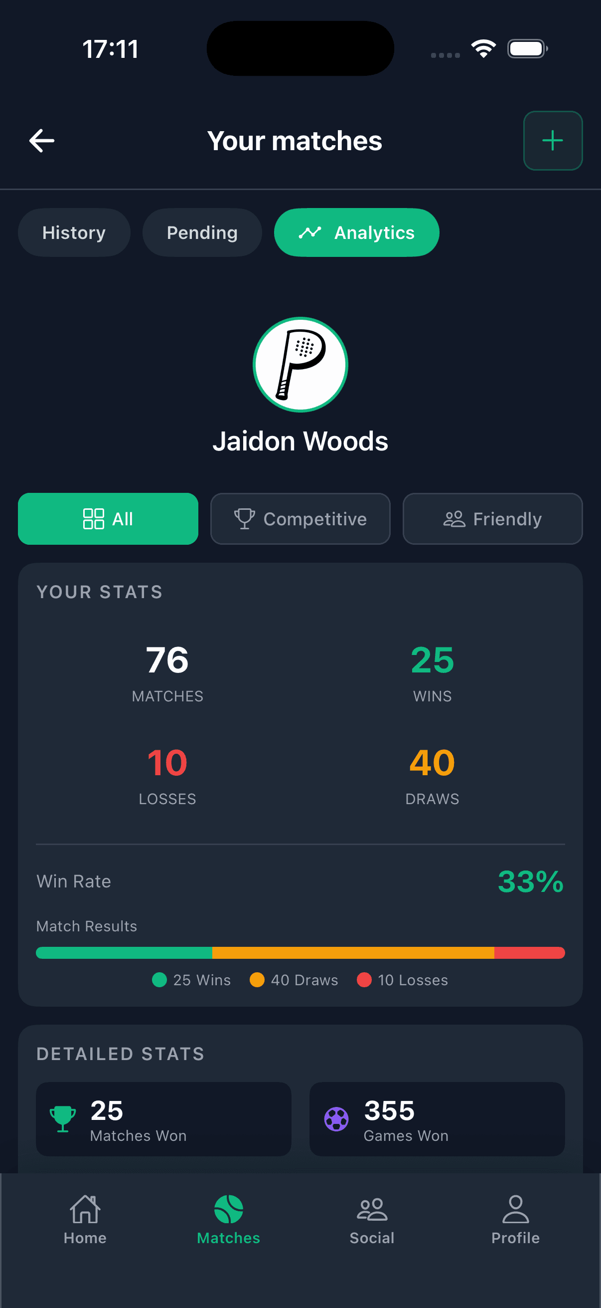 Padel Score Live premium analytics dashboard